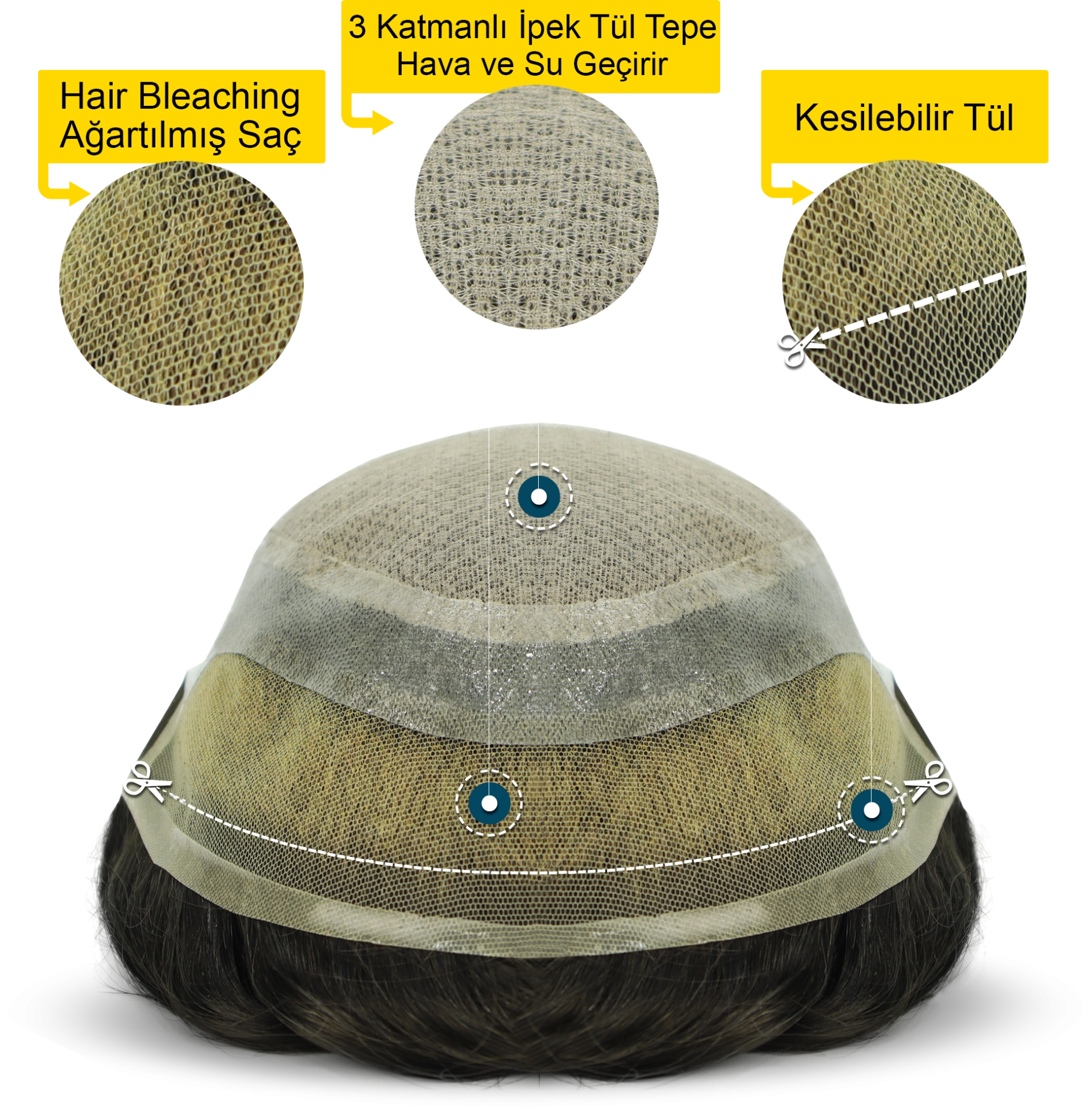 Re-Touch Men's Hair System Base