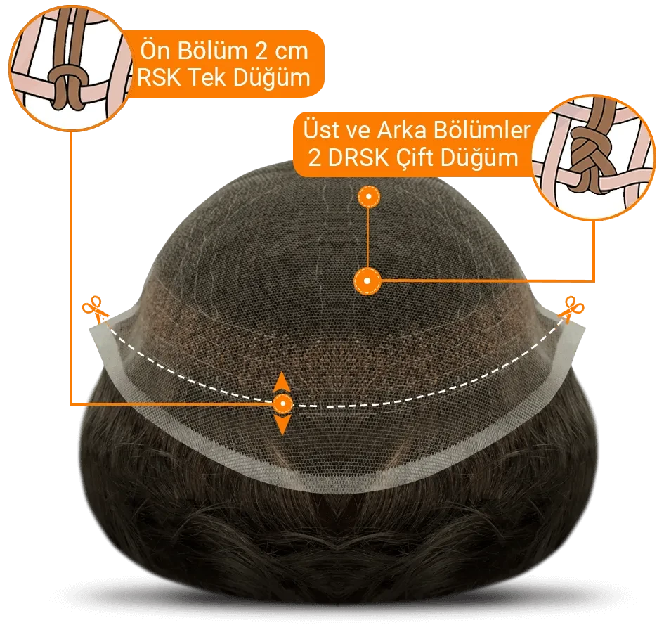 100% Real Human Hair Q8 MK Hair System