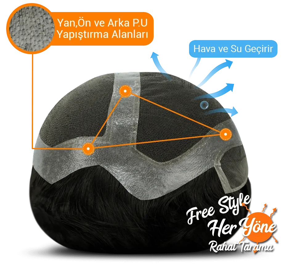 Full Man 2 Hair System
